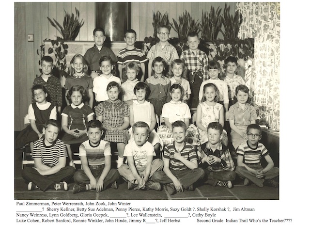 Second Grade Teacher ?