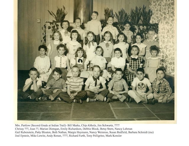 Second Grade Mrs. Partlow